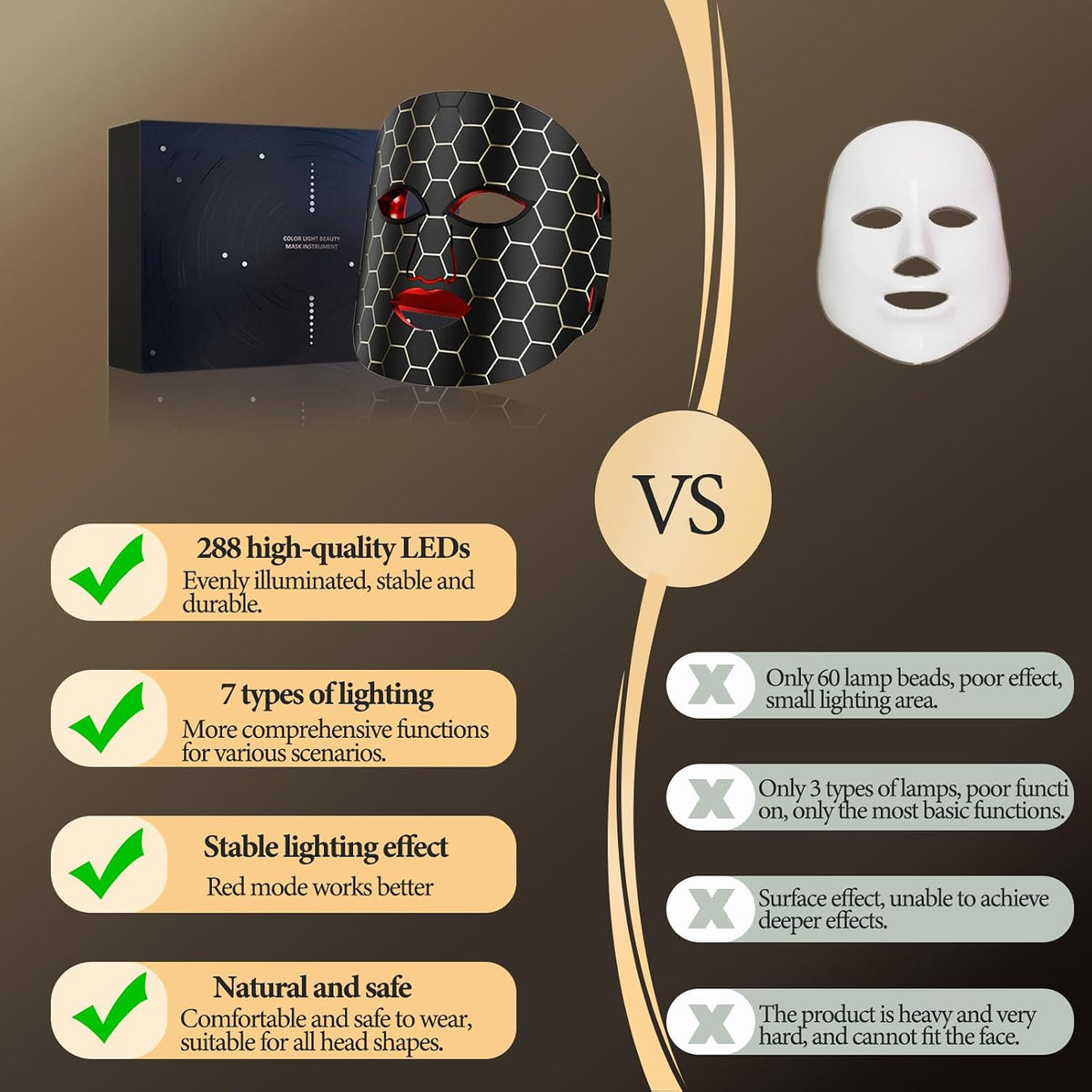 LED Light Therapy Face Mask – 7-Color Skincare & Facial Care Device