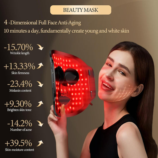 LED Light Therapy Face Mask – 7-Color Skincare & Facial Care Device