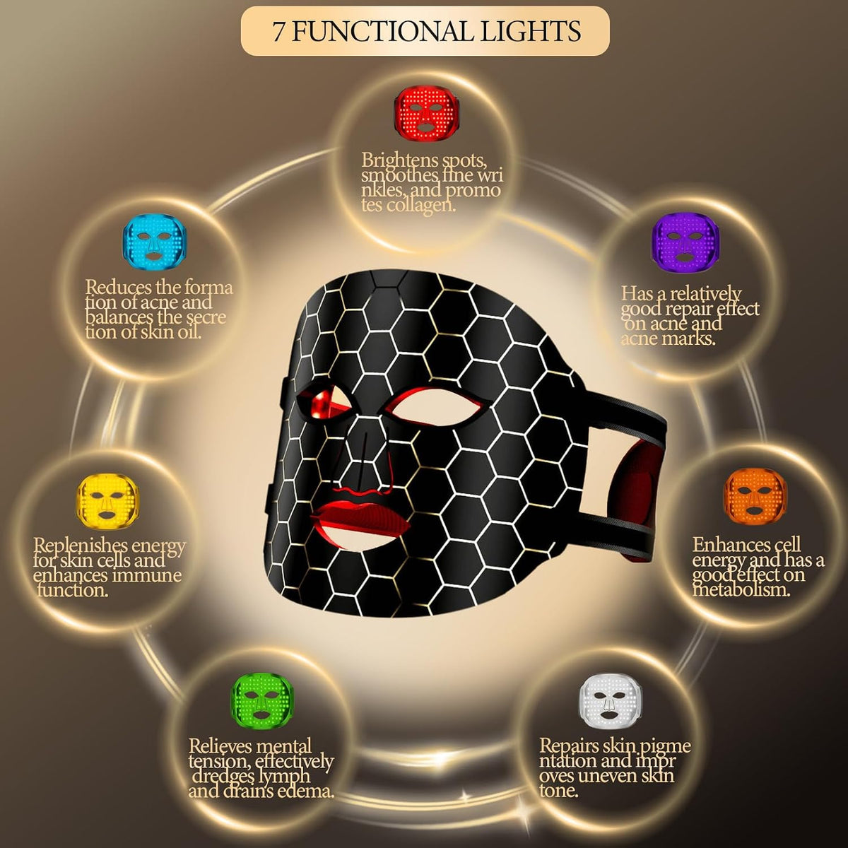 LED Light Therapy Face Mask – 7-Color Skincare & Facial Care Device